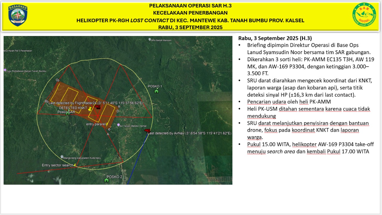 Pelaksanaan Operasi SAR H.3.jpg